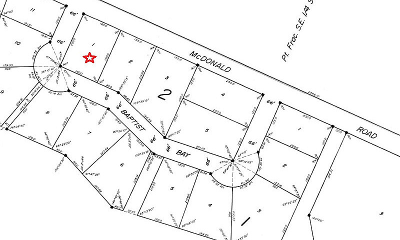 Lot For Sale At Peli...