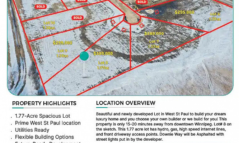 Lots For Sale Land F...