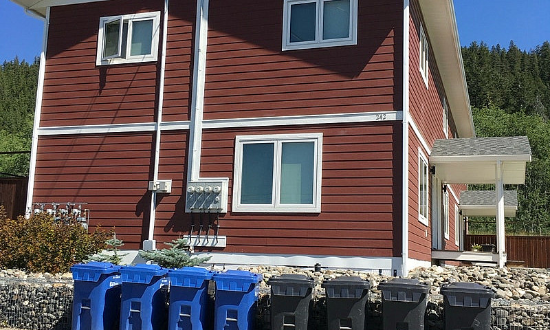 Multifamily Property...