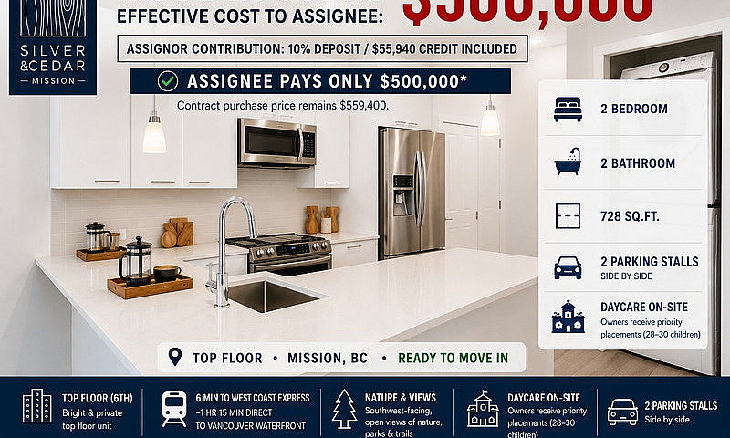 2Bd/2Ba • Top Flr • ...
