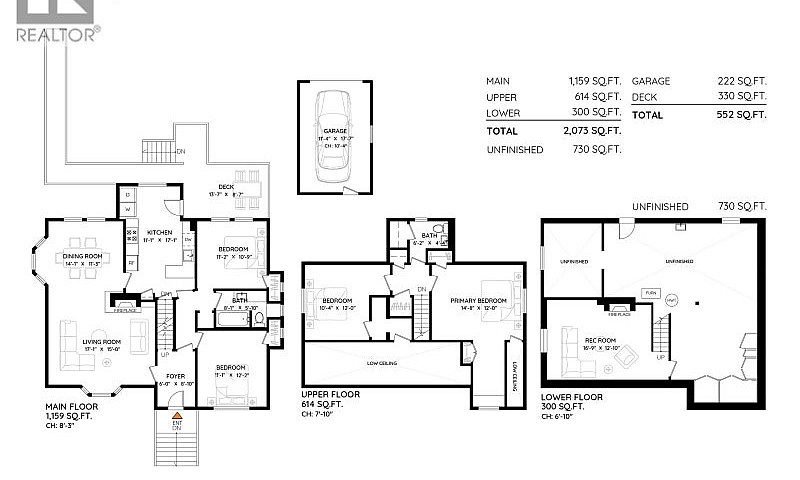 Vancouver // 4Beds +...