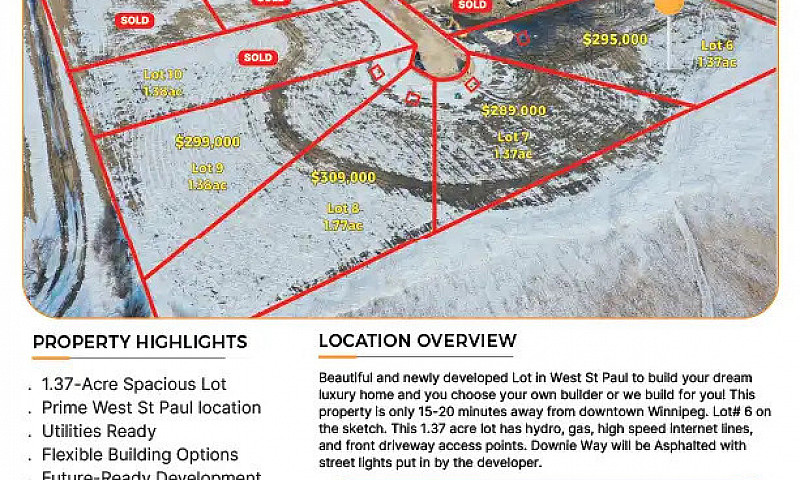 Lots For Sale Land F...