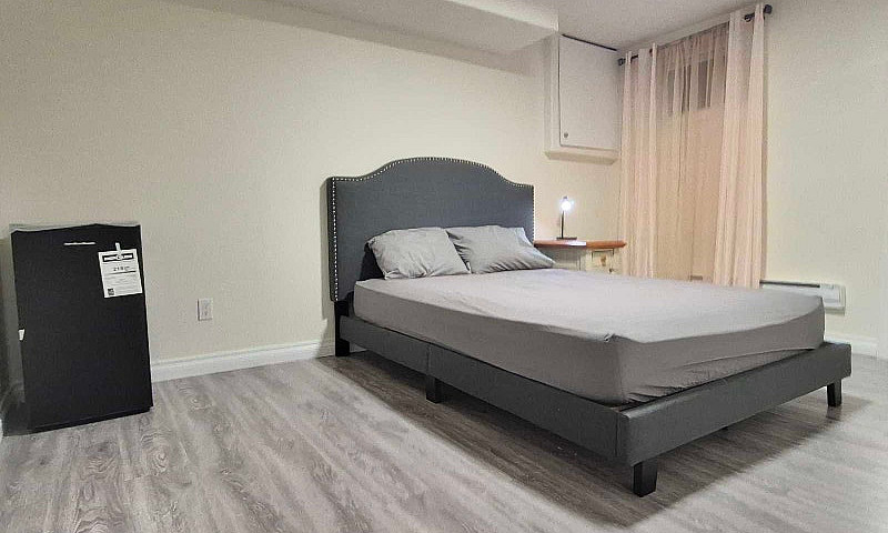 Room Rent All In...
