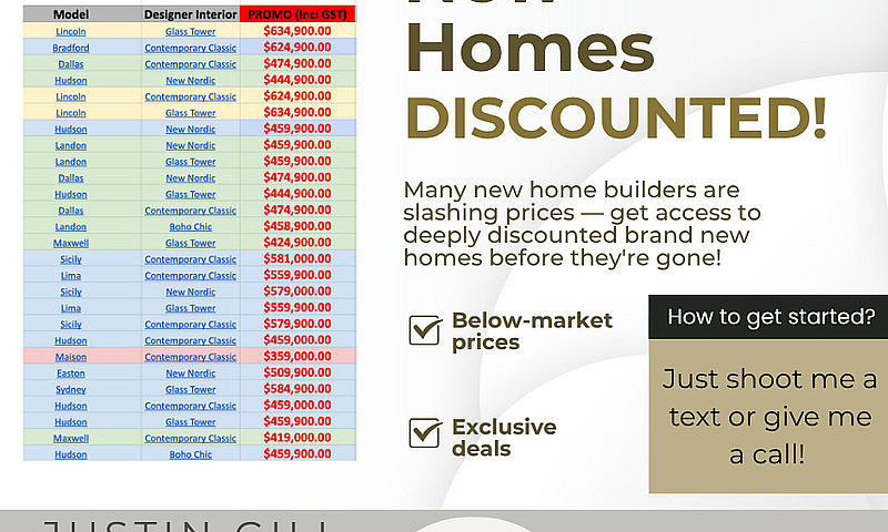 Brand New Homes At D...