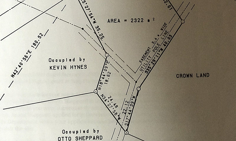 Land For Sale...