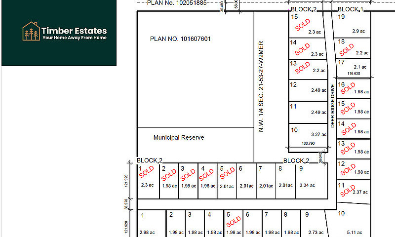 Timber Estates - Two...