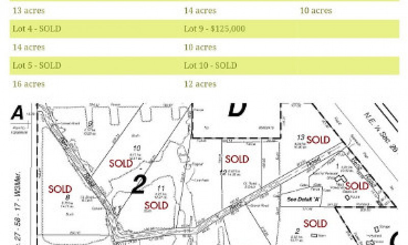Acreage For Sale...