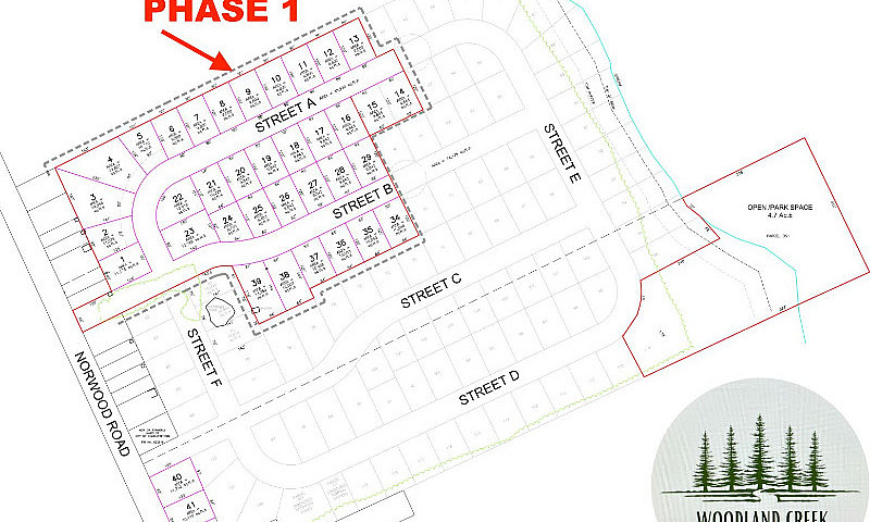 New Charlottetown Pe...