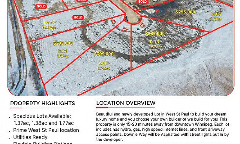 Lots For Sale Land F...