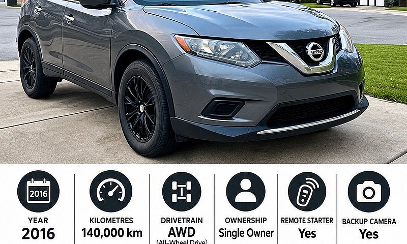 2016 Nissan Rouge...