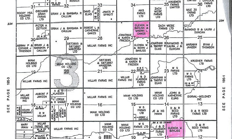 Farmland For Tender-...