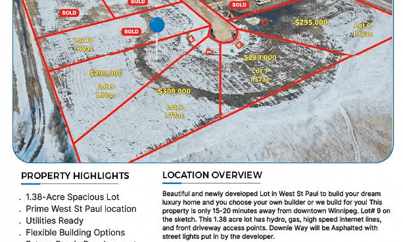 Lots For Sale Land F...