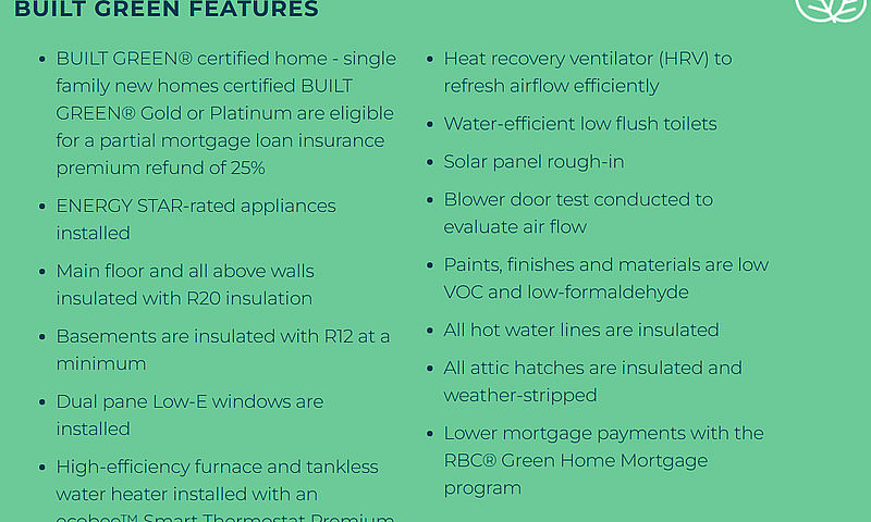 Single Family Rear G...