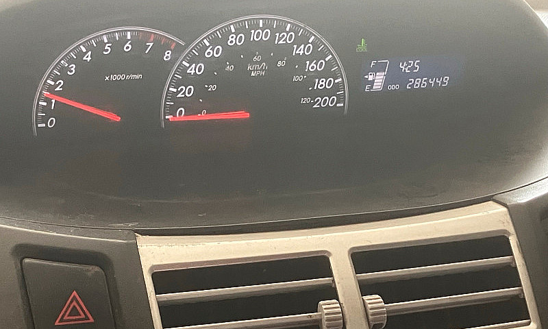 Toyota Yaris - A Fun...