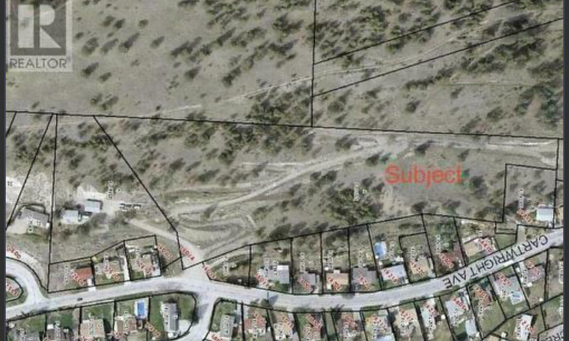 Development Acreage ...