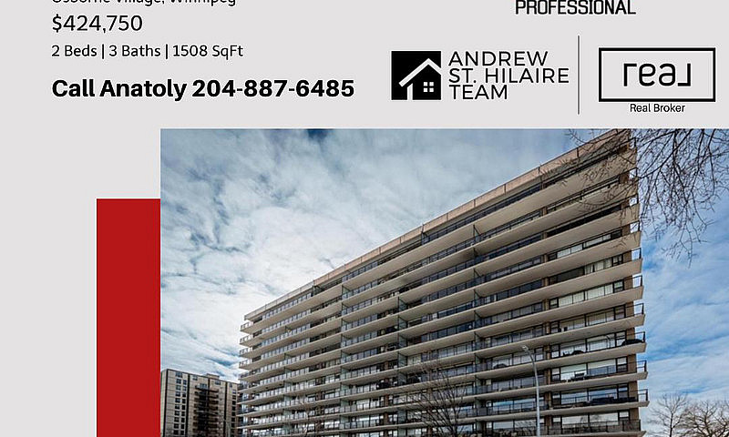 Condo For Sale (2025...