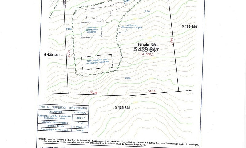 $249,000 - Price Tax...