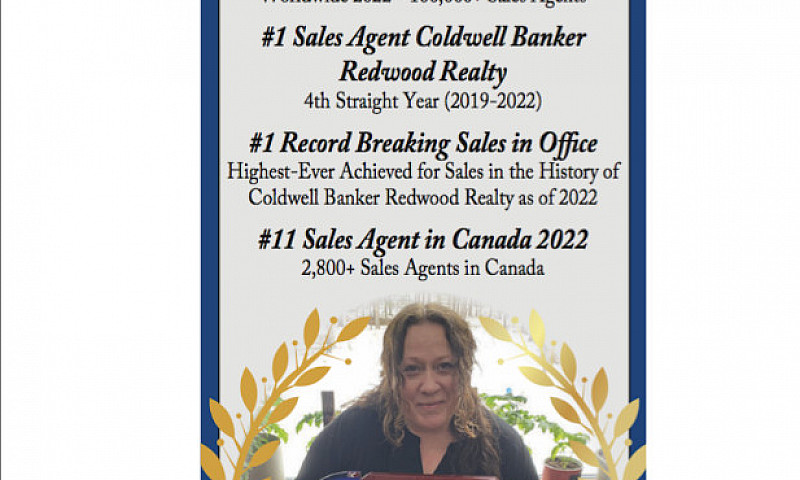 $359,900 ~ 103 7215-...