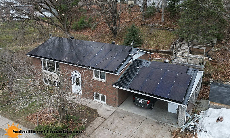 20 Turnkey Income Un...