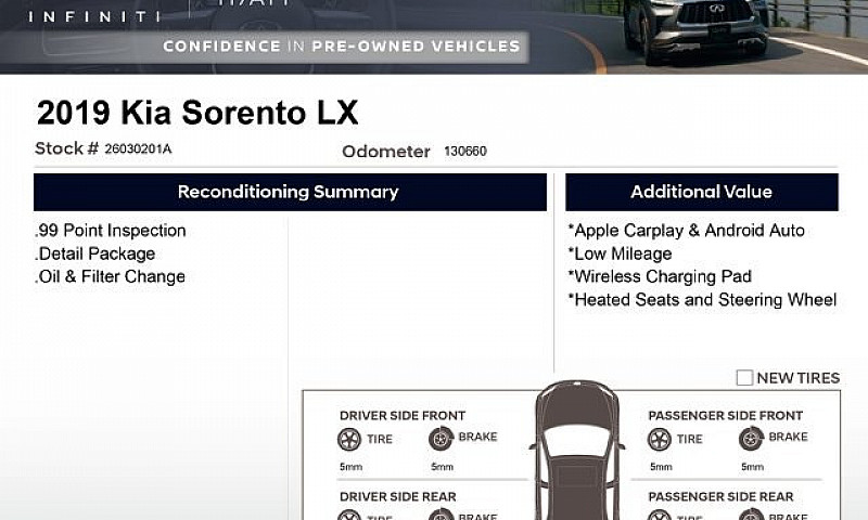 2019 Kia Sorento Lx|...