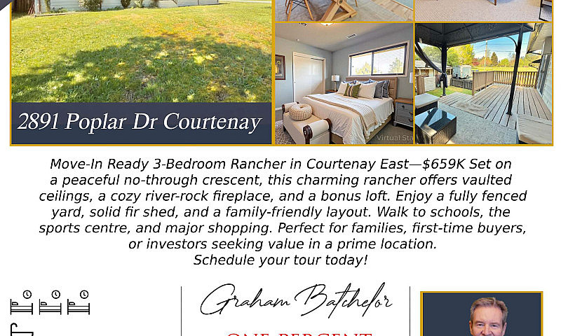 Courtenay East Ranch...