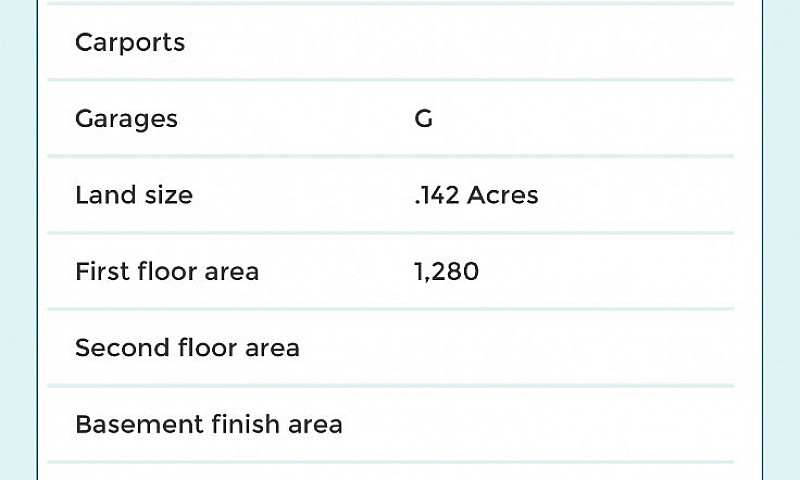 3 Bedroom 2 Bath Ran...
