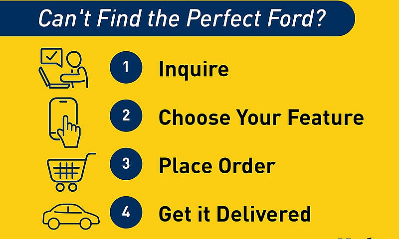 2024 Ford Bronco Out...