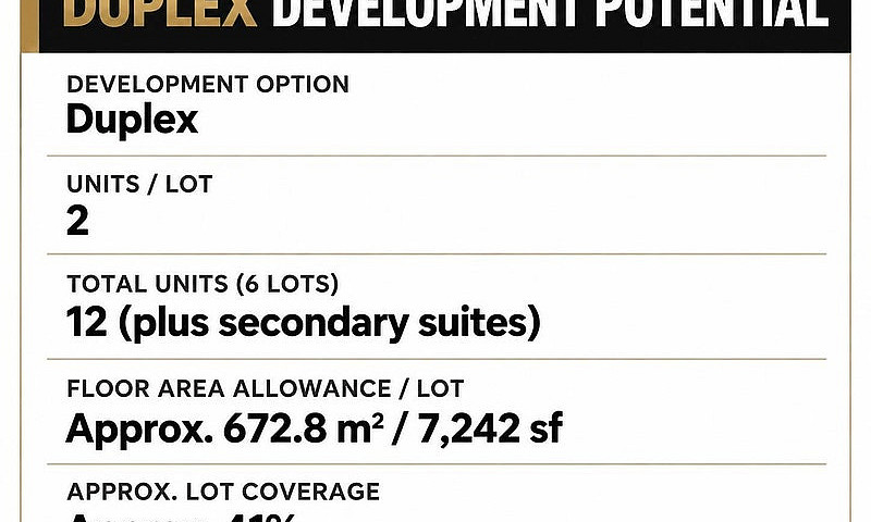 15931 108A Avenue Su...