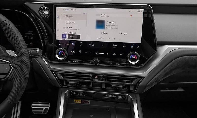 2025 Lexus Tx 500H...