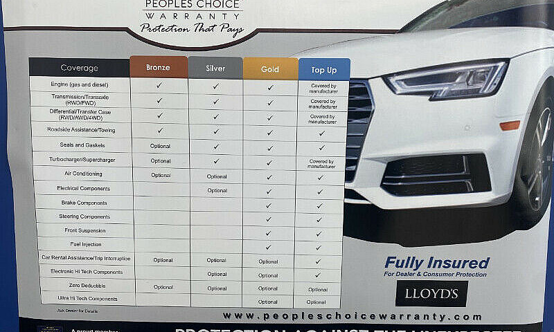 2022 Toyota Corolla ...