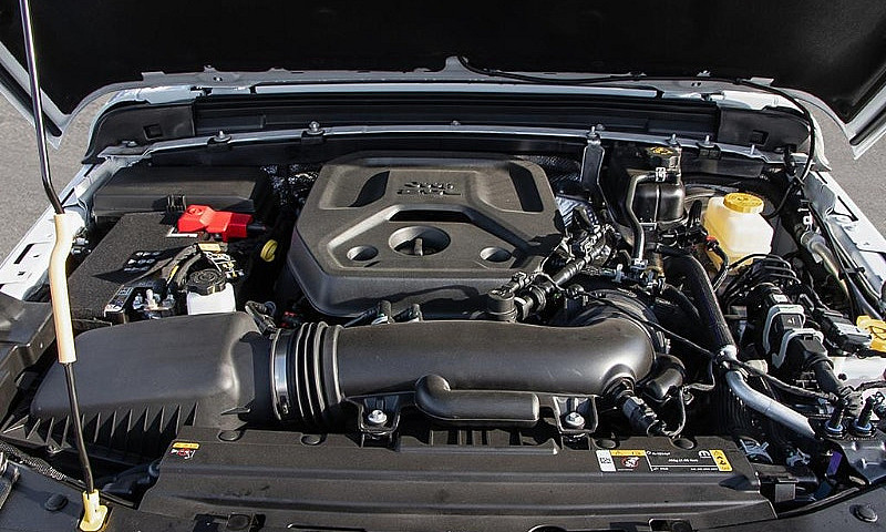 2027 Jeep Wrangler S...