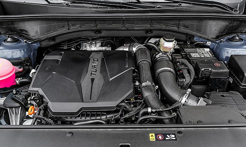 2022 Kia Sorento Ex!...