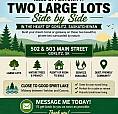 Saskatchewan Real Estate 