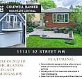 Certified Pre-owned Home + Legal Garage Suite | Highlands