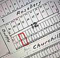 Residential Lot For Sale Hardisty, Alberta