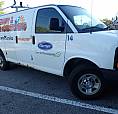 2015 Chevrolet Express Cargo Van - Automatic