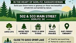 Saskatchewan Real Estate 