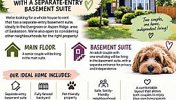 Wanted: Whole House With Basement Suite For Rent.