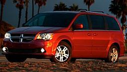 2015 Dodge Grand Caravan Sxt