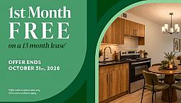 Newly Renovated Suites For Rent At The Stanley | Steps Away From